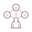 Mobile Placeholder icon